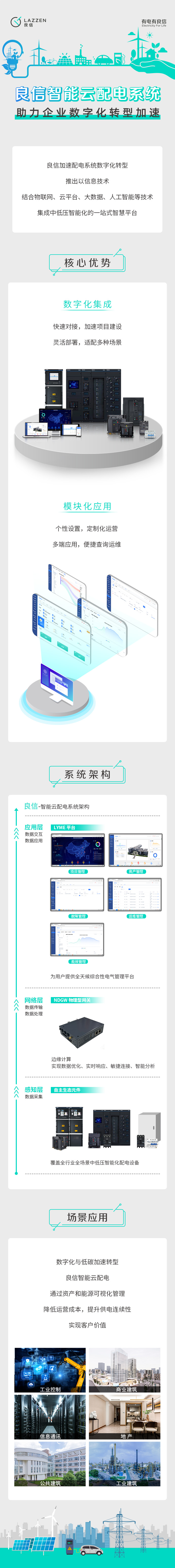 华体会（中国）智能云配电系统，助力企业数字化转型加速.jpg