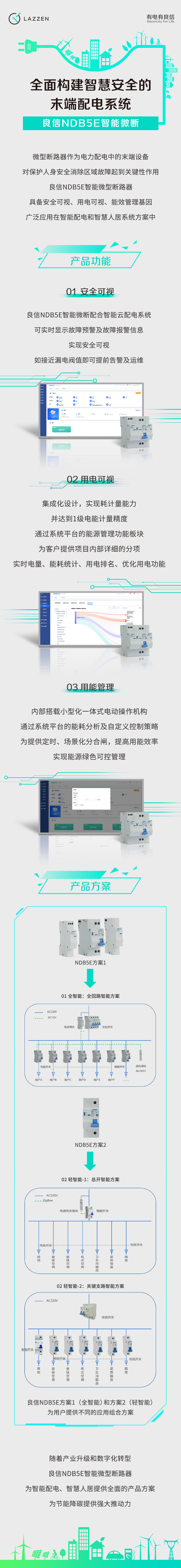 华体会（中国）NDB5E智能微断，全面构建智慧安全的末端配电系统.jpg