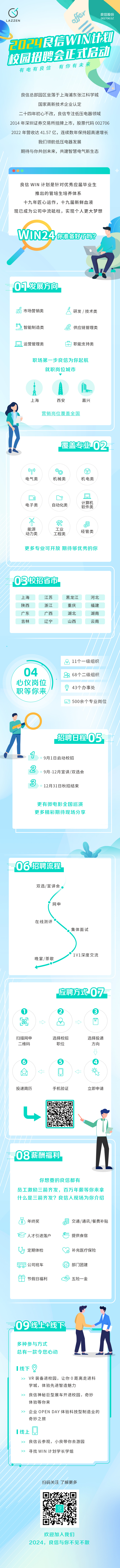 2024华体会（中国）WIN计划校园招聘会正式启动.jpg